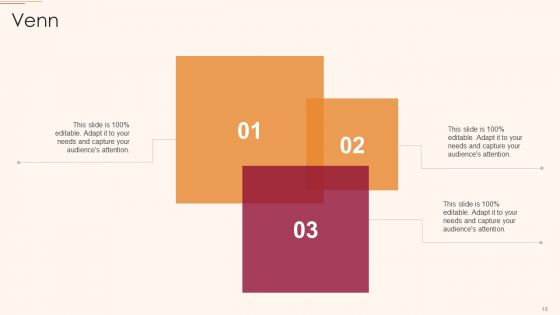 Inbound B2C And B2B Business Promotion Strategy Ppt PowerPoint Presentation Complete Deck With Slides