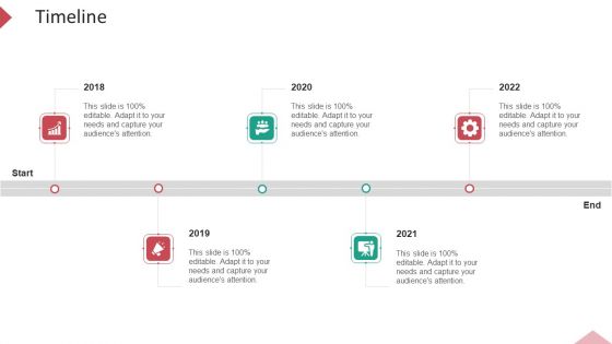 Inbound Interruption Commerce Promotion Practices Timeline Ppt File Objects PDF Inbound Interruption Commerce Promotion Practices Timeline Ppt File Objects PDF