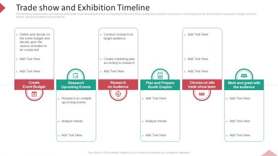 Inbound Interruption Commerce Promotion Practices Trade Show And Exhibition Timeline Ppt Layouts Template PDF