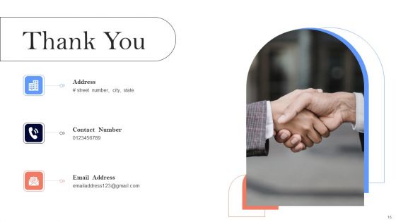 Inbound Leads Generation Ppt PowerPoint Presentation Complete Deck With Slides