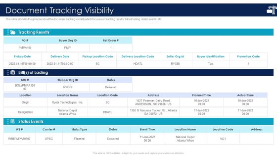 Inbound Logistics And Supply Chain Introduction Document Tracking Visibility Portrait PDF
