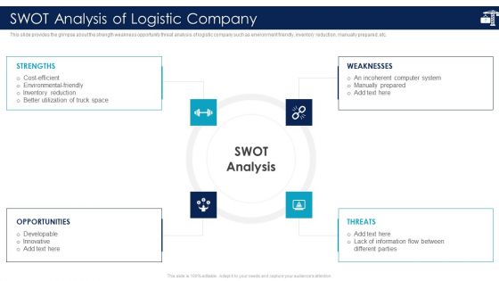 Inbound Logistics And Supply Chain Introduction Ppt PowerPoint Presentation Complete Deck With Slides