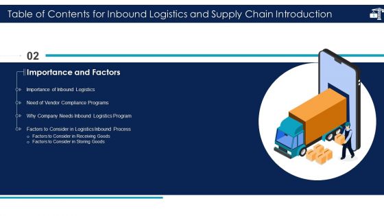 Inbound Logistics And Supply Chain Introduction Ppt PowerPoint Presentation Complete Deck With Slides