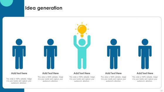 Inbound Marketing Business Fundraising Elevator Pitch Deck Ppt PowerPoint Presentation Complete Deck With Slides