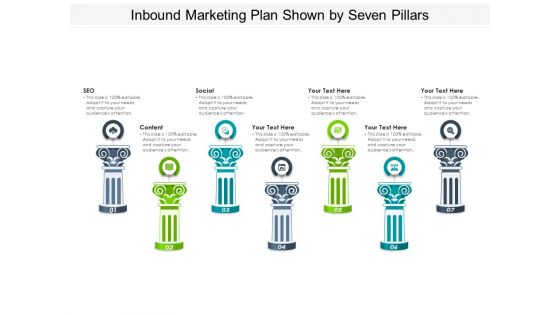 Inbound Marketing Plan Shown By Seven Pillars Ppt PowerPoint Presentation Pictures Inspiration PDF