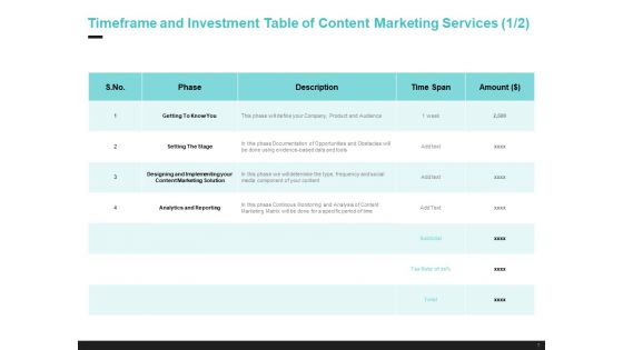 Inbound Marketing Proposal Ppt PowerPoint Presentation Complete Deck With Slides
