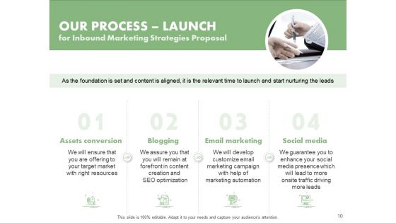 Inbound Marketing Strategies Proposal Ppt PowerPoint Presentation Complete Deck With Slides