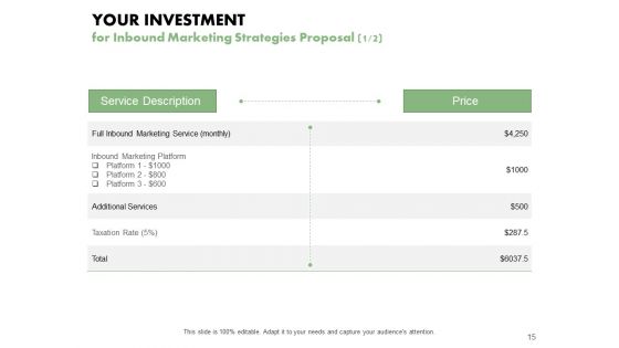 Inbound Marketing Strategies Proposal Ppt PowerPoint Presentation Complete Deck With Slides