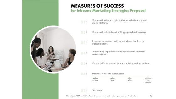 Inbound Marketing Strategies Proposal Ppt PowerPoint Presentation Complete Deck With Slides