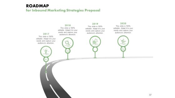 Inbound Marketing Strategies Proposal Ppt PowerPoint Presentation Complete Deck With Slides