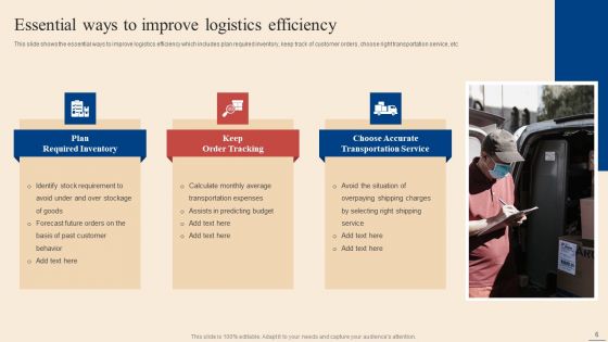 Inbound Outbound Supply Chain Management Ppt PowerPoint Presentation Complete Deck With Slides