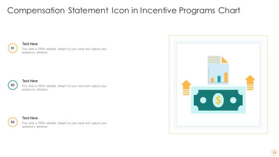 Incentive Programs Chart Ppt PowerPoint Presentation Complete With Slides