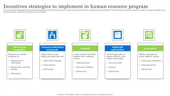 Incentives Strategies To Implement In Human Resource Program Designs PDF