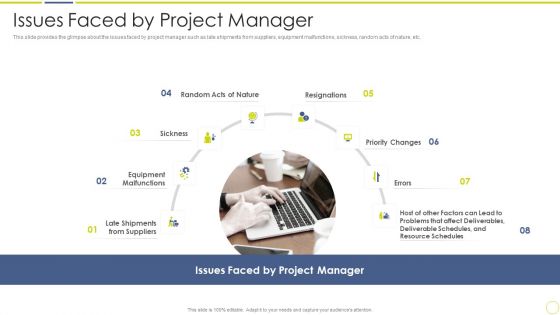 Incident And Issue Management Procedure Issues Faced By Project Manager Ppt Slides Master Slide PDF Incident And Issue Management Procedure Issues Faced By Project Manager Ppt Slides Master Slide PDF