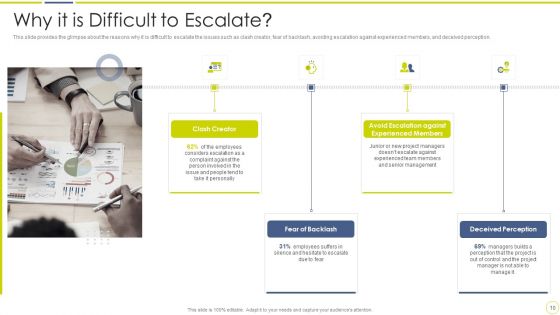 Incident And Issue Management Procedure Ppt PowerPoint Presentation Complete Deck With Slides
