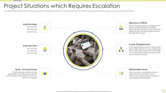 Incident And Issue Management Procedure Ppt PowerPoint Presentation Complete Deck With Slides