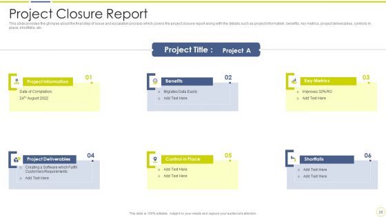 Incident And Issue Management Procedure Ppt PowerPoint Presentation Complete Deck With Slides