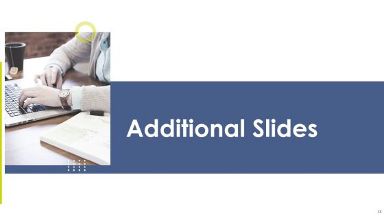 Incident And Issue Management Procedure Ppt PowerPoint Presentation Complete Deck With Slides