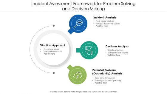 Incident Assessment Framework For Problem Solving And Decision Making Pictures PDF
