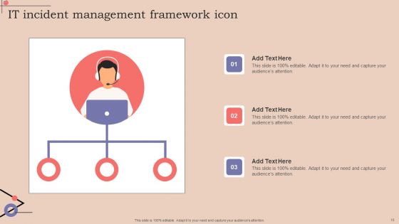 Incident Management Framework Ppt PowerPoint Presentation Complete Deck With Slides