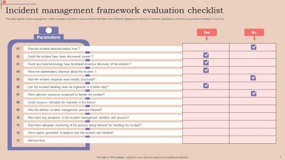 Incident Management Framework Ppt PowerPoint Presentation Complete Deck With Slides