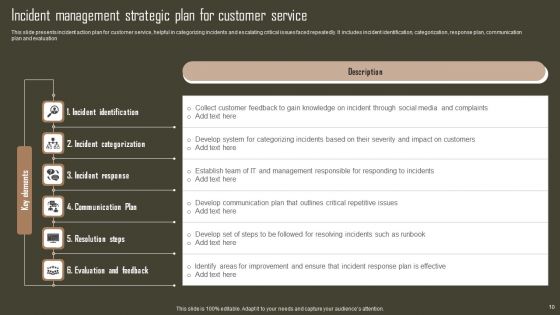 Incident Management Strategic Plan Ppt PowerPoint Presentation Complete Deck With Slides
