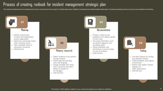 Incident Management Strategic Plan Ppt PowerPoint Presentation Complete Deck With Slides