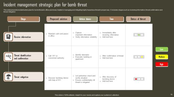 Incident Management Strategic Plan Ppt PowerPoint Presentation Complete Deck With Slides