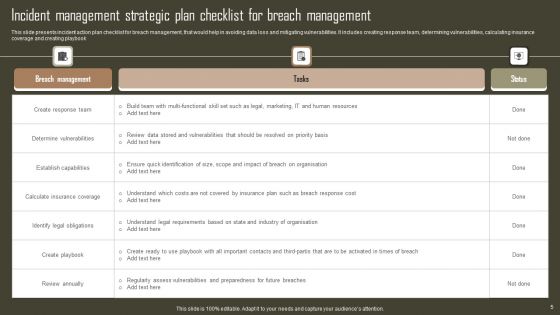 Incident Management Strategic Plan Ppt PowerPoint Presentation Complete Deck With Slides