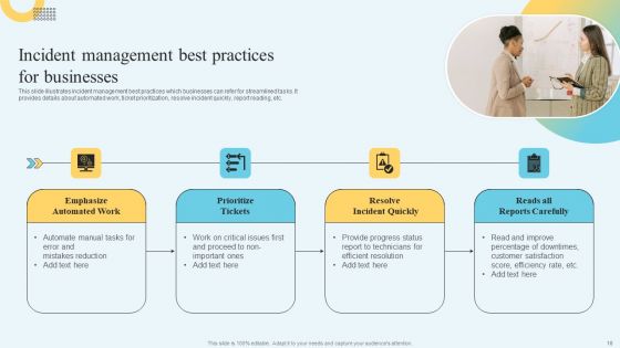 Incident Management Ticketing System Solution Ppt PowerPoint Presentation Complete Deck With Slides