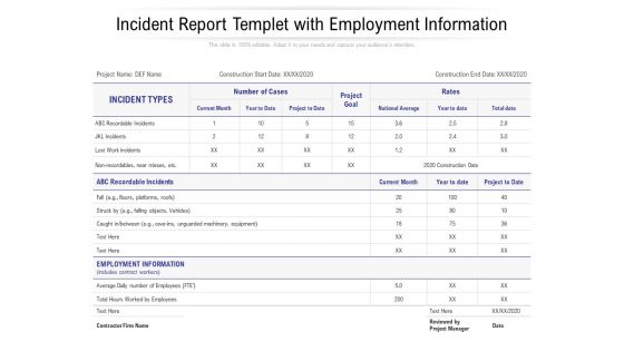 Incident Report Templet With Employment Information Ppt PowerPoint Presentation Layouts Elements PDF
