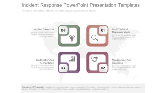 Incident Response Powerpoint Presentation Templates