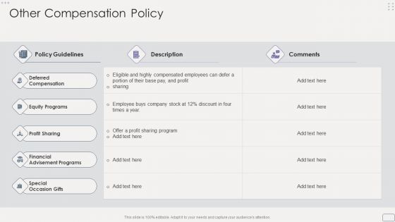 Income Assessment Report Other Compensation Policy Slides PDF