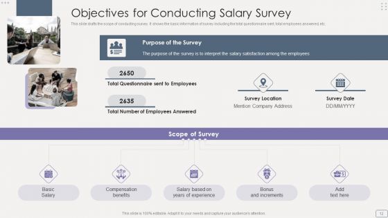 Income Assessment Report Ppt PowerPoint Presentation Complete Deck With Slides