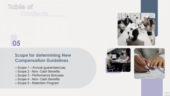 Income Assessment Report Ppt PowerPoint Presentation Complete Deck With Slides