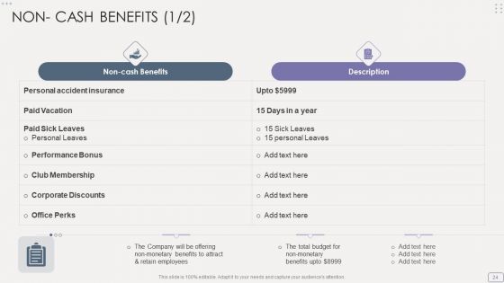 Income Assessment Report Ppt PowerPoint Presentation Complete Deck With Slides