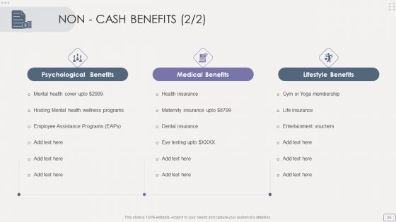 Income Assessment Report Ppt PowerPoint Presentation Complete Deck With Slides