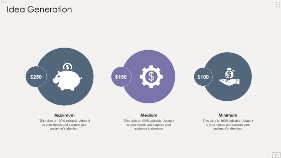 Income Assessment Report Ppt PowerPoint Presentation Complete Deck With Slides