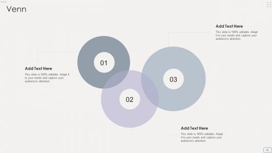 Income Assessment Report Ppt PowerPoint Presentation Complete Deck With Slides