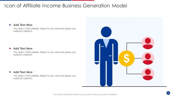 Income Business Model Ppt PowerPoint Presentation Complete With Slides