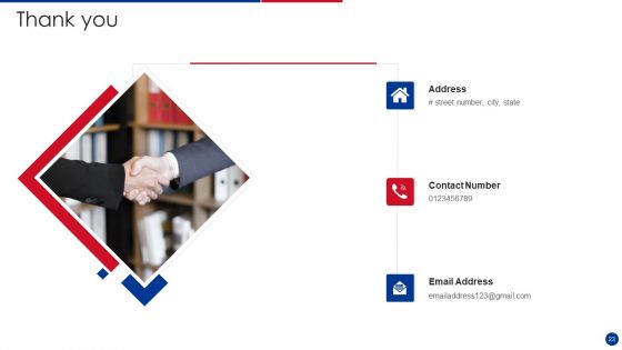 Income Business Model Ppt PowerPoint Presentation Complete With Slides