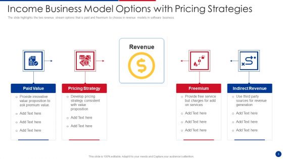Income Business Model Ppt PowerPoint Presentation Complete With Slides