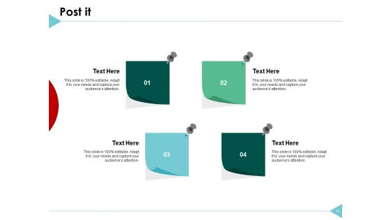 Income Forecast Ppt PowerPoint Presentation Complete Deck With Slides