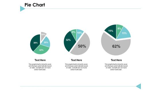 Income Forecast Ppt PowerPoint Presentation Complete Deck With Slides