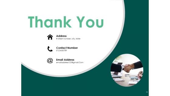 Income Forecast Ppt PowerPoint Presentation Complete Deck With Slides