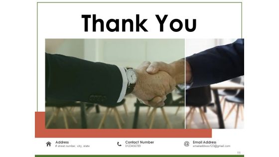 Income Generation Investments Business Ppt PowerPoint Presentation Complete Deck