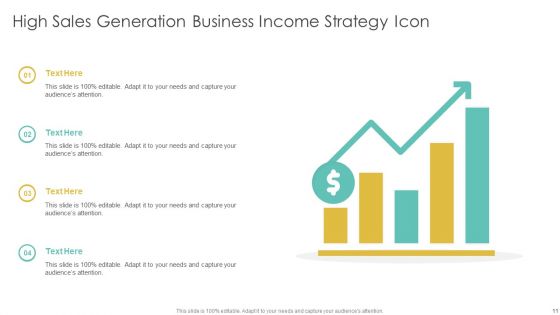 Income Generation Strategy Ppt PowerPoint Presentation Complete With Slides
