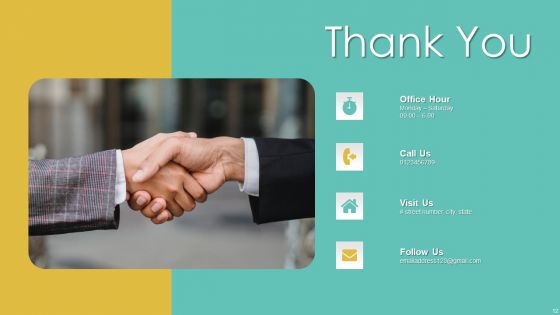 Income Generation Strategy Ppt PowerPoint Presentation Complete With Slides
