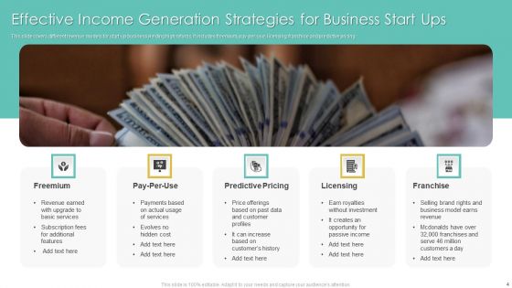 Income Generation Strategy Ppt PowerPoint Presentation Complete With Slides