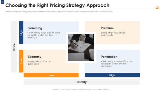 Income Management Tool Ppt PowerPoint Presentation Complete Deck With Slides